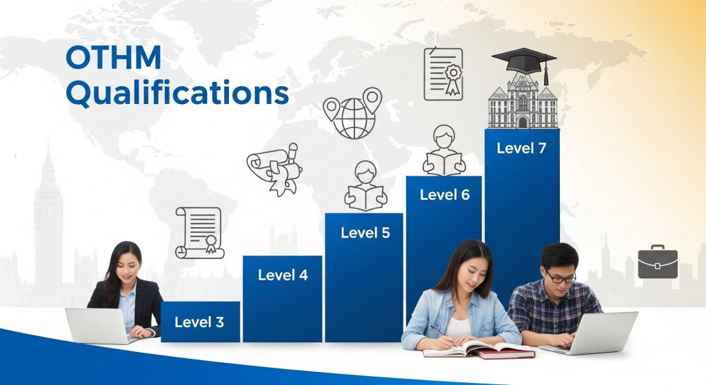 OTHM Qualifications