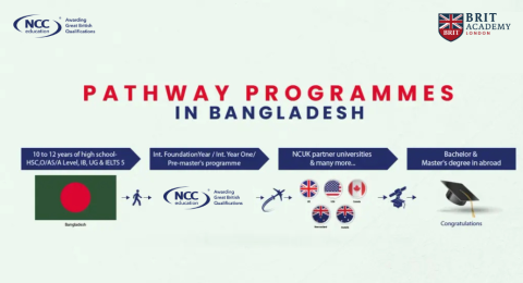 Brit academy london Pathway programmes in bangladesh